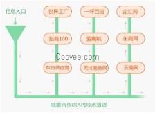 淄博禮品卡 創(chuàng)新技術(shù)推廣與市場拓展策略